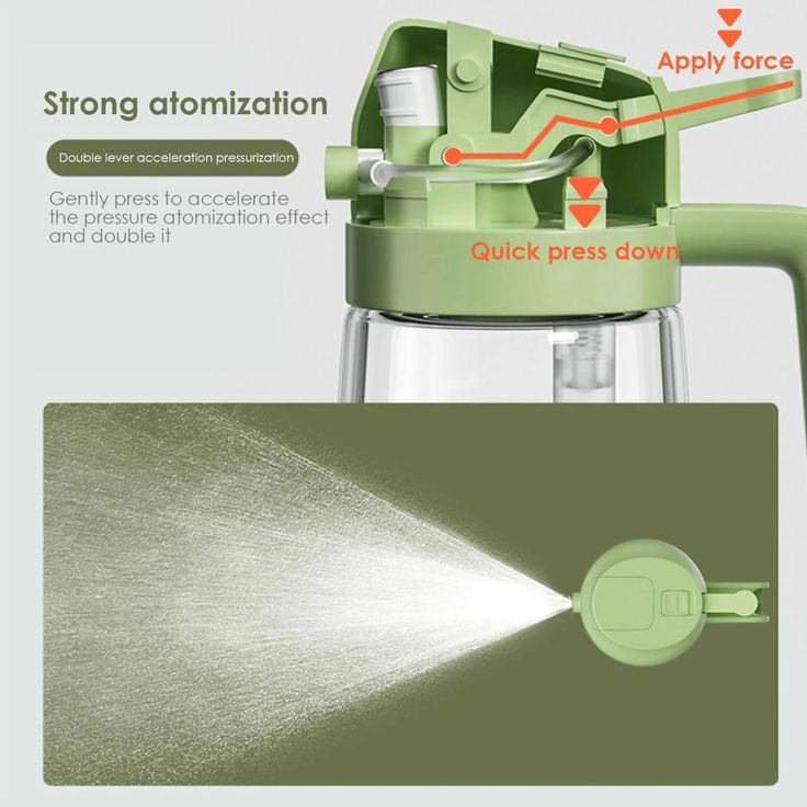 2-in-1 Oil Sprayer & Dispenser